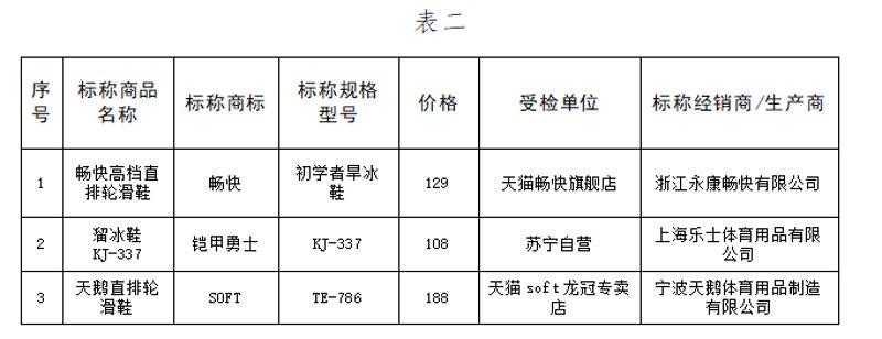童车选购指南:如何挑选最适合宝宝的那一个